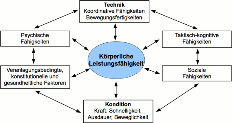 Was ist Erome? Eine vollständige Anleitung zum Verständnis seiner Funktionen und Verwendungsmöglichkeiten